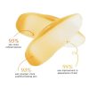 ELIZABETH ARDEN PREVAGE ANTI AGING DAILY SERUM 2.0
